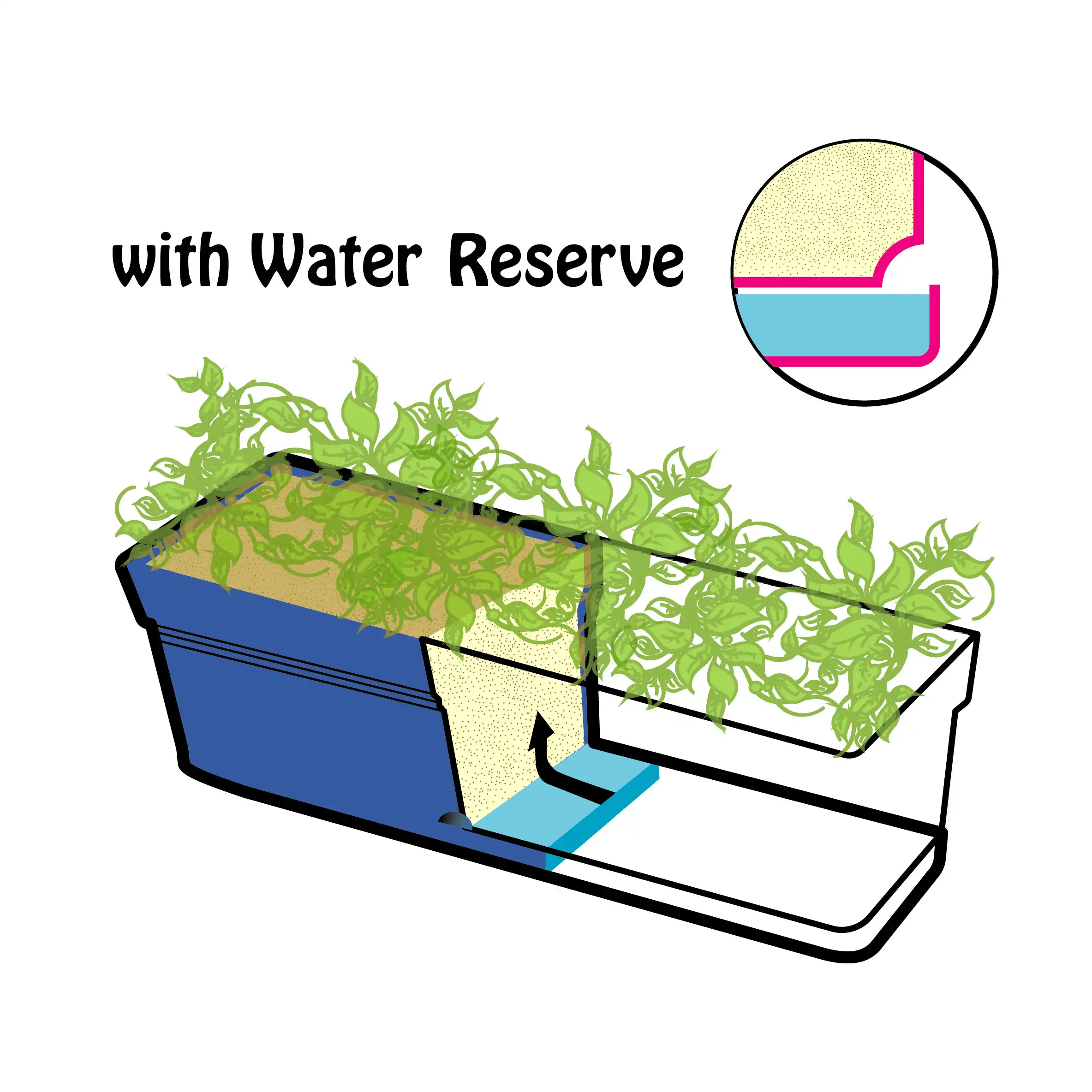 Rectangle Pot ( 50x17 cm ) - Image 47